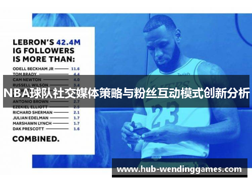 NBA球队社交媒体策略与粉丝互动模式创新分析