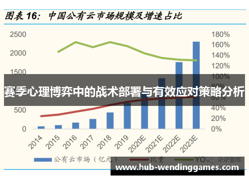 赛季心理博弈中的战术部署与有效应对策略分析