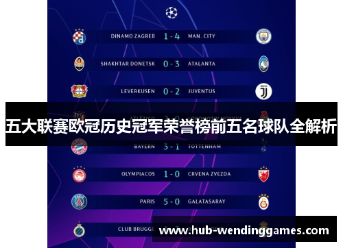 五大联赛欧冠历史冠军荣誉榜前五名球队全解析
