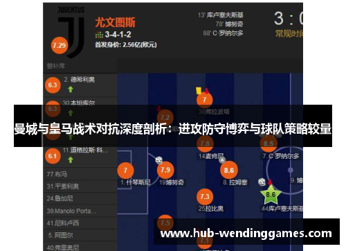 曼城与皇马战术对抗深度剖析：进攻防守博弈与球队策略较量
