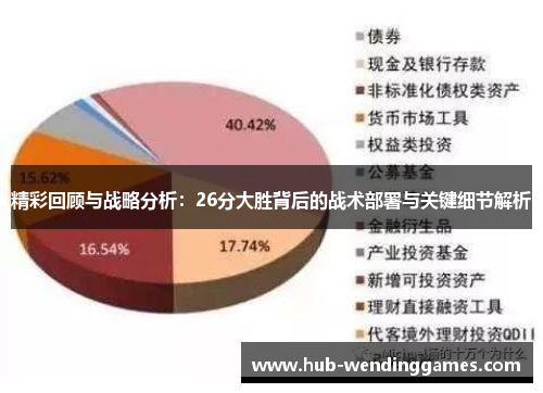 精彩回顾与战略分析：26分大胜背后的战术部署与关键细节解析