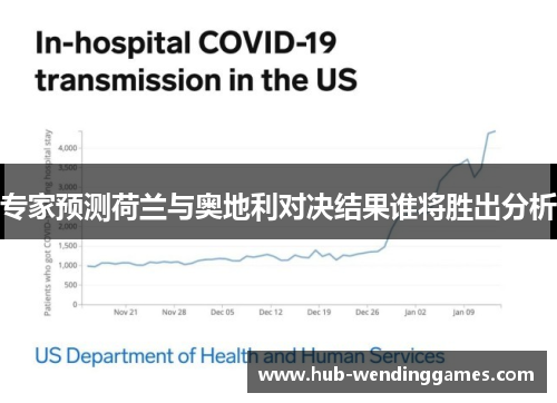 专家预测荷兰与奥地利对决结果谁将胜出分析