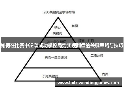 如何在比赛中逆袭成功掌控局势实现翻盘的关键策略与技巧