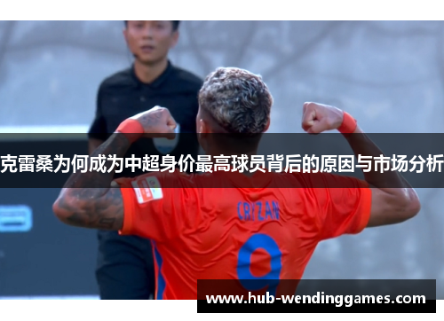 克雷桑为何成为中超身价最高球员背后的原因与市场分析