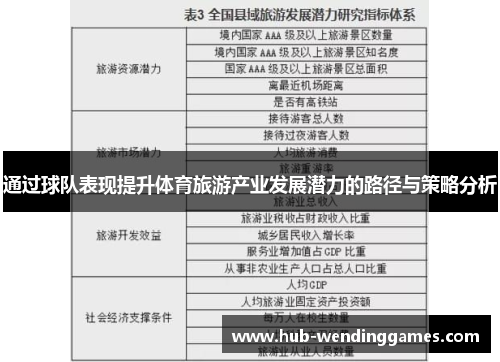 通过球队表现提升体育旅游产业发展潜力的路径与策略分析