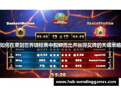 如何在重剑世界锦标赛中脱颖而出并赢得奖牌的关键策略