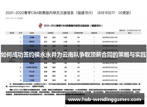 如何成功签约侯永永并为云南队争取顶薪合同的策略与实践