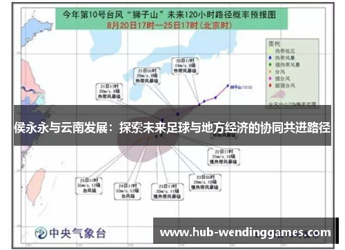 侯永永与云南发展：探索未来足球与地方经济的协同共进路径