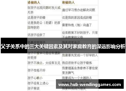 父子关系中的三大关键因素及其对家庭教育的深远影响分析