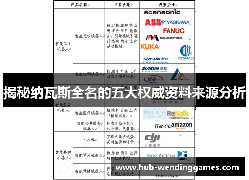 揭秘纳瓦斯全名的五大权威资料来源分析