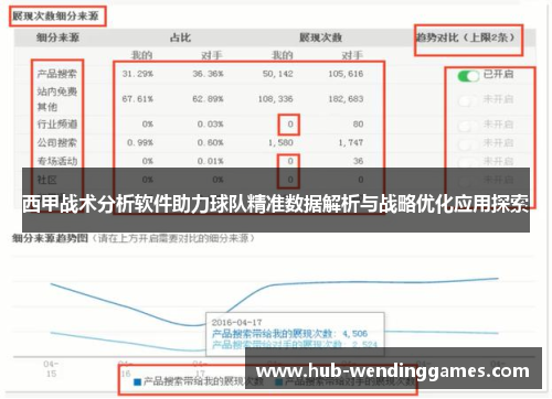 西甲战术分析软件助力球队精准数据解析与战略优化应用探索