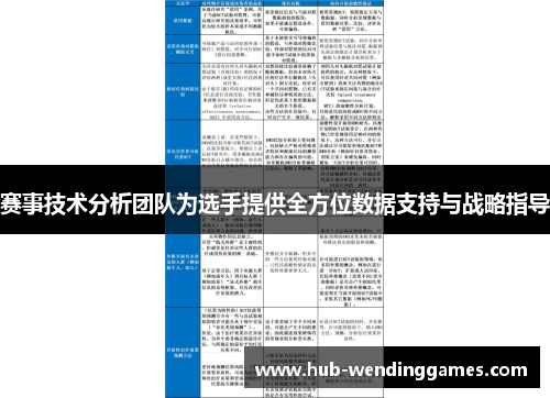 赛事技术分析团队为选手提供全方位数据支持与战略指导