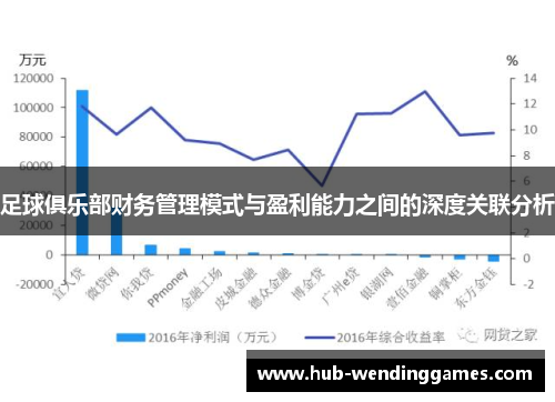 足球俱乐部财务管理模式与盈利能力之间的深度关联分析