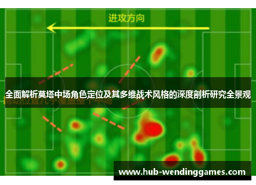 全面解析莫塔中场角色定位及其多维战术风格的深度剖析研究全景观