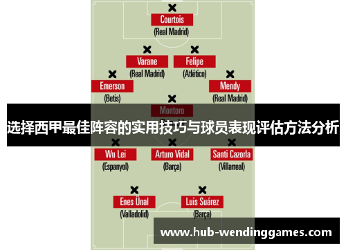 选择西甲最佳阵容的实用技巧与球员表现评估方法分析