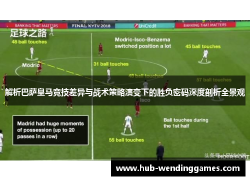 解析巴萨皇马竞技差异与战术策略演变下的胜负密码深度剖析全景观
