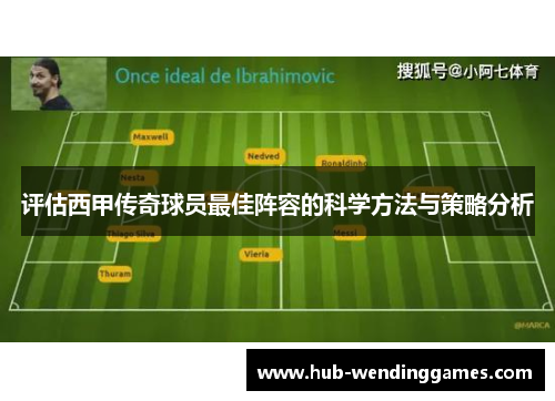 评估西甲传奇球员最佳阵容的科学方法与策略分析